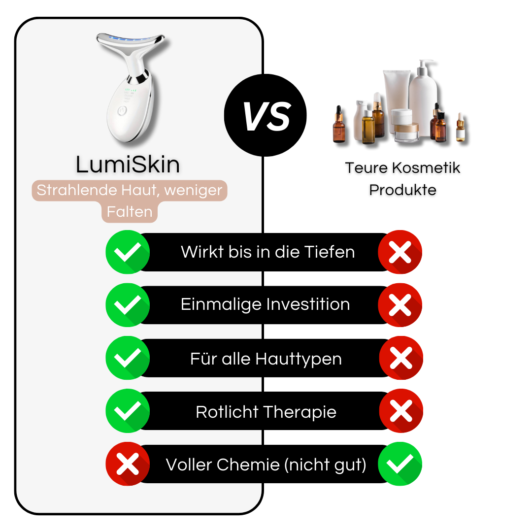 LumiSkin | Das Original