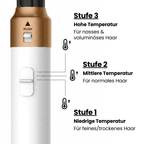 Original VOUIT 5in1 AirStyler